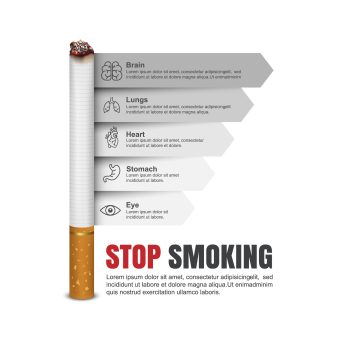 اینفوگرافی سیگار، روز جهانی بدون دخانیات